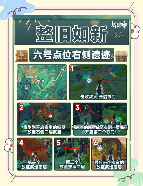 重建游戏攻略:隐藏要素揭秘,探索游戏更多乐趣!