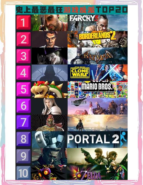 大反派V6.0游戏哪个平台好？(对比下载网站推荐指南)