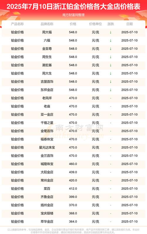 jinricpjinricp韩国女团3月份最新版本是多少下载攻略？(几步搞定不踩坑)