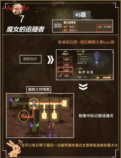 魔女的地下城更新地址变动通知？及时获取最新信息秘诀