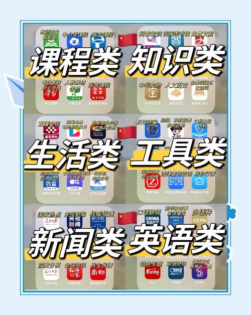祖父遗产APP有啥用处？安卓下载解锁组织资源宝库