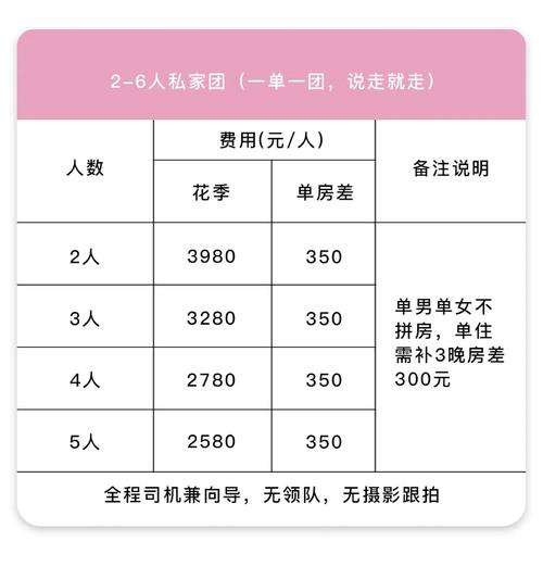 红樱花馆更新地址啥情况?(深度解析一看就懂)
