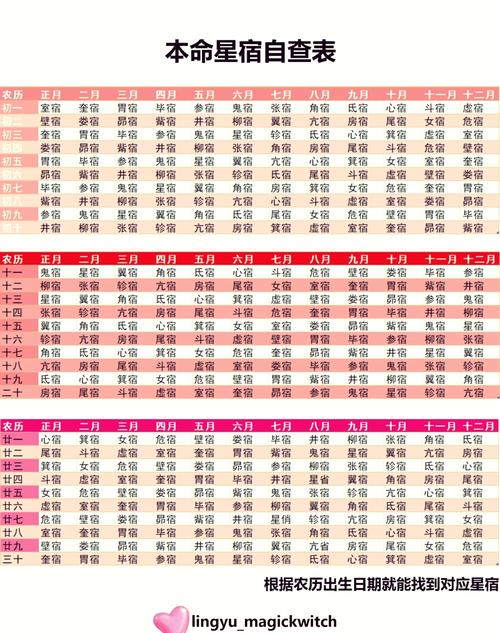 查询宿命论最新版本是多少?答案就在这里找!