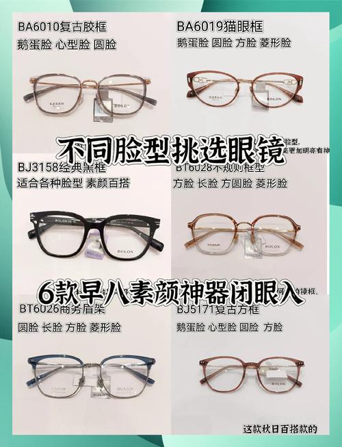 神器眼镜官网对比其他?专家说这款性价比最高!