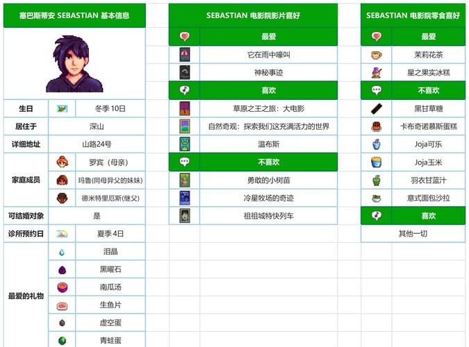 瑟瑟谷物语游戏介绍值得一试吗？（玩家真实体验评测）