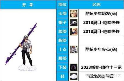 地下城与银魔之王汉化版下载慢怎么办(4招让你秒速下载完成)