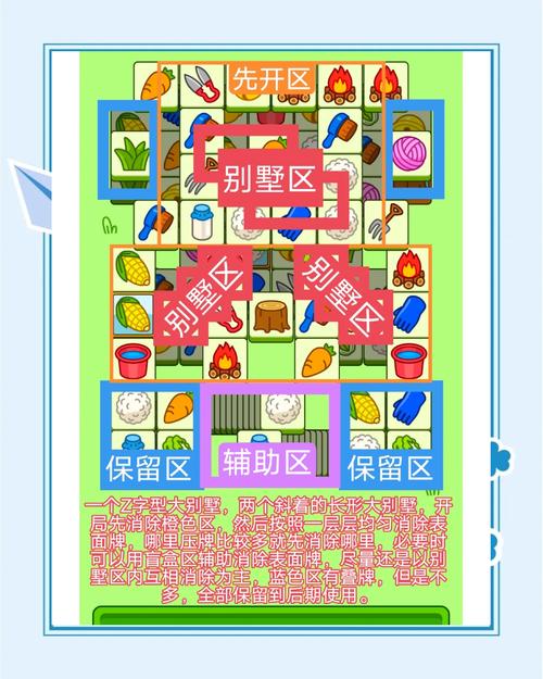 项目Project游戏：实用攻略助你轻松通关