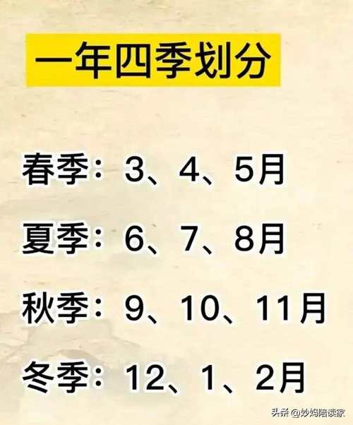 四季最新版本是多少(用户评价和安装攻略指南)