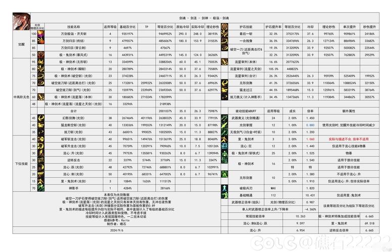 炼金术师更新地址哪家好?真实推荐快速定位!