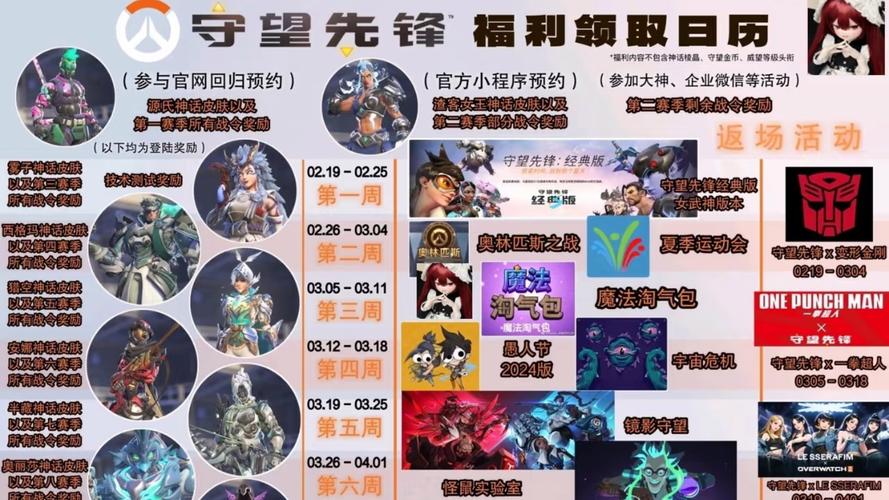 再次回来V0.7获取完整指南?(热门平台对比优缺点)