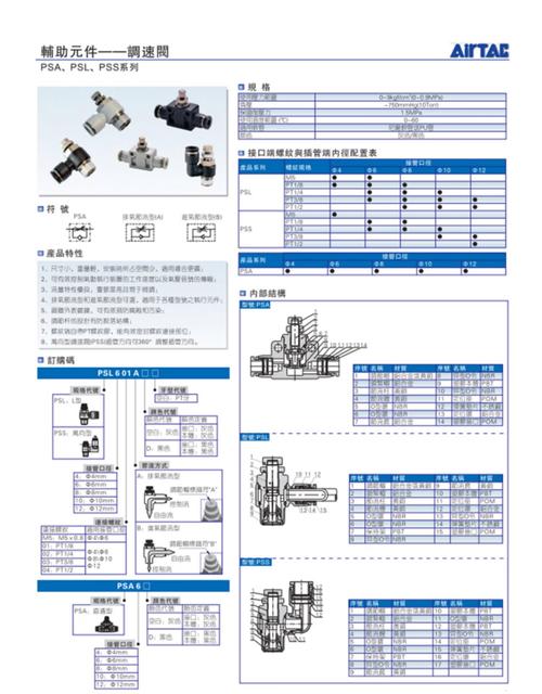 SOB亚替合集怎么安全下载?实用技巧防病毒指南!