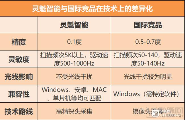 想要视灵1下载地址?最新版下载链接和安装方法!