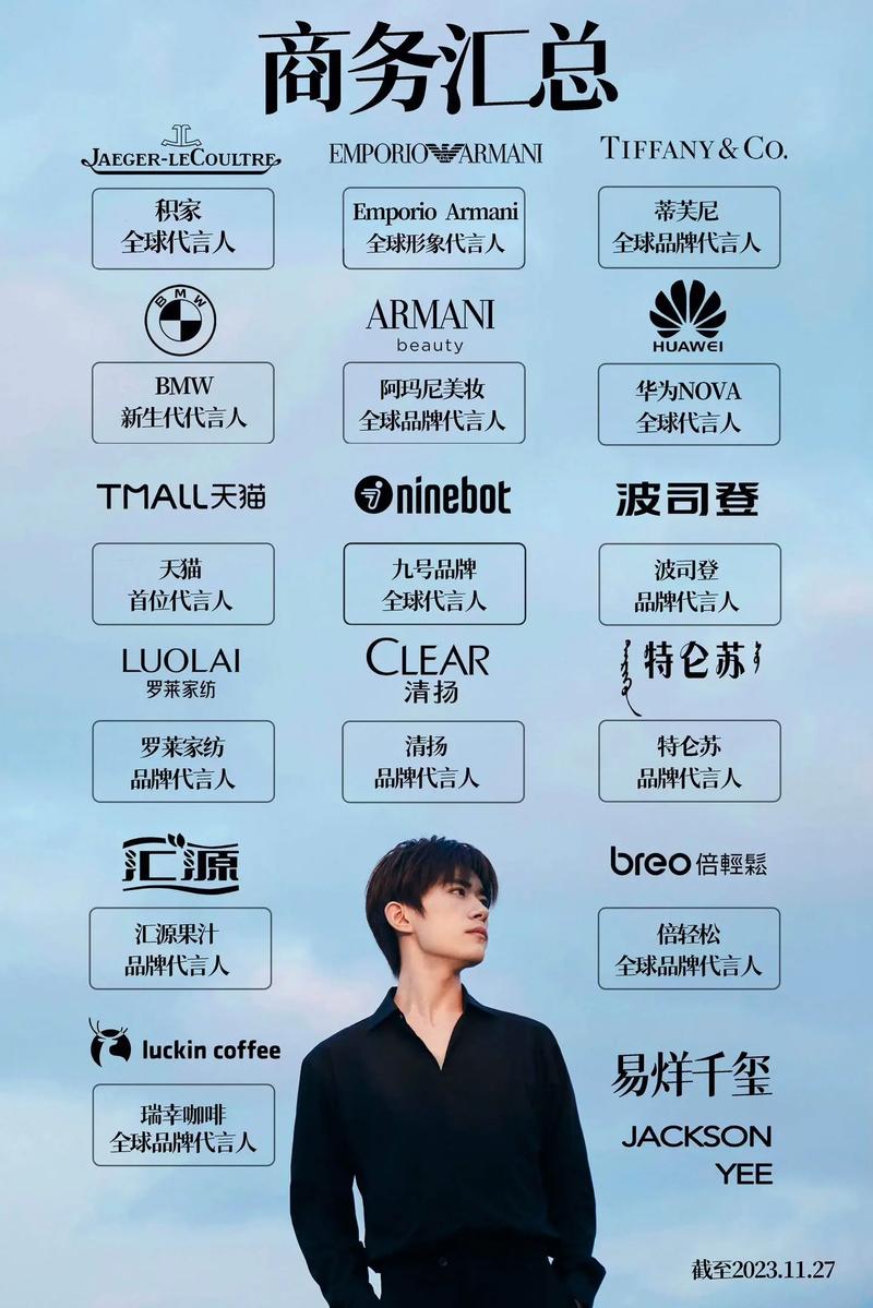 明星代言人官网查哪位?最实用明星合作官网汇总来了!