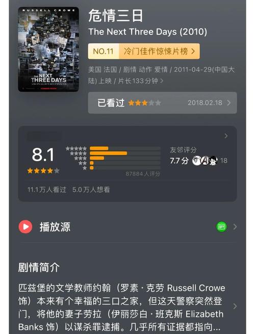 三日危情最新评价怎么样(网友打分真实揭晓)