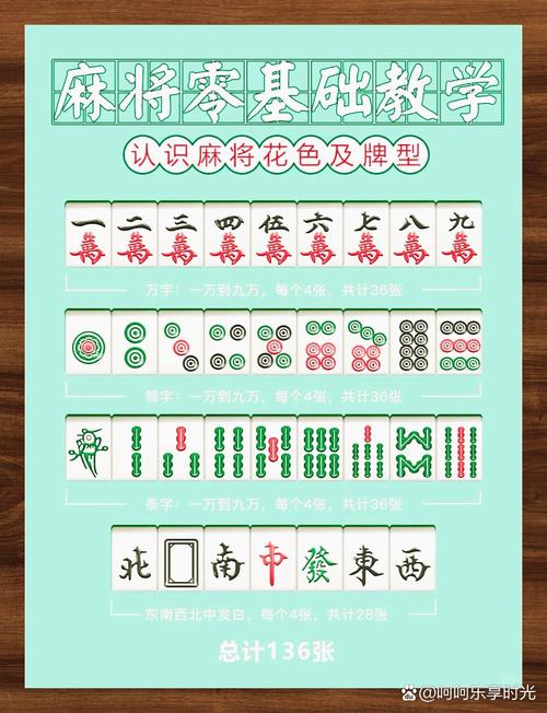 勾八麻将新手入门必看!如何快速提高打勾八的水平?