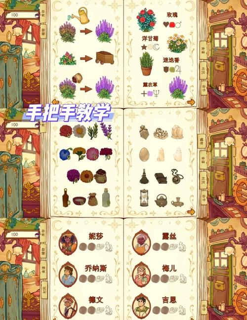 神奇女巫1游戏攻略如何打boss？（详细步骤教你轻松获胜）