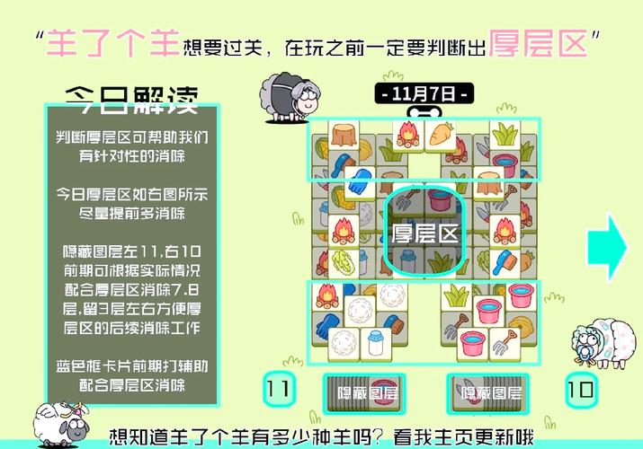 项目Project游戏：实用攻略助你轻松通关