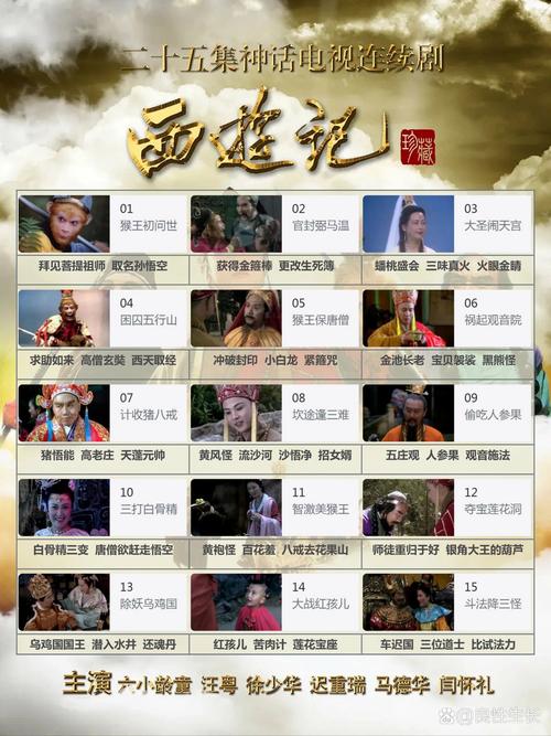 西游记官方网站哪个平台能用？兼容设备评测推荐