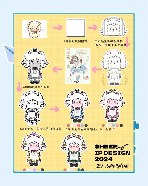 小羊汉化版怎么用？(我的无尽幻想V0.10.1安装教程)