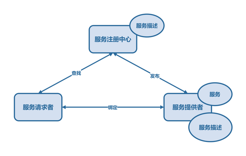 SOA修改版功能强在哪？(解锁资金天气汉化攻略下载就赚！)