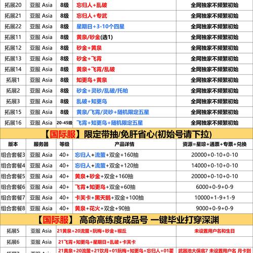 归巢版本大全优势分析?(用户推荐使用心得)