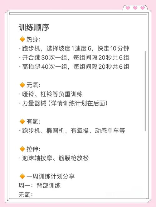 健身教练补课游戏攻略教程教你玩,分分钟成为健身高手
