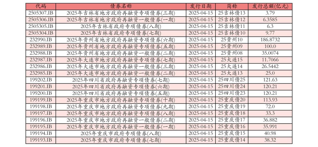 债务地狱更新地址怎么改?详细步骤避免访问失败