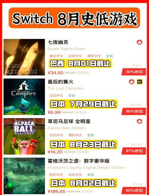 解开八月游戏介绍效果怎么样?三大方法提升转化!