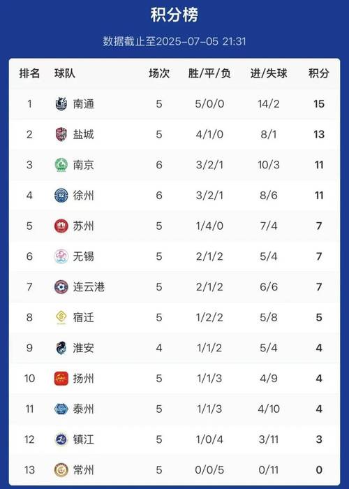 榜一大哥专享最新有什么福利?最新优惠大揭秘!