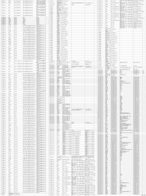 债务地狱更新地址怎么改?详细步骤避免访问失败