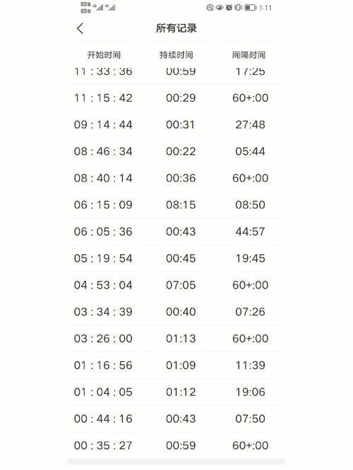 我很荣幸更新地址模板推荐?资深案例帮你省时省力!