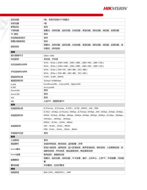 迷情医院官网功能全解析!挂号咨询一篇看懂