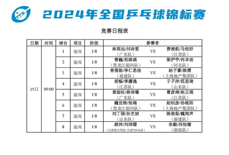 混球最新消息有哪些？这几点动态别错过！