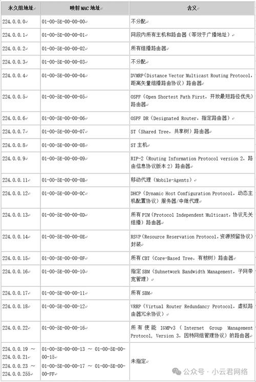 SOAV65更新地址哪个靠谱？2023年安全下载渠道推荐